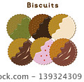 Biscuit 139324309