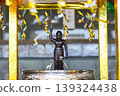 Buddha 139324438