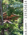 Scenery within the grounds of Nichiryuhoji Temple, Takazawa Kannon Temple 139326814