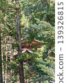 Scenery within the grounds of Nichiryuhoji Temple, Takazawa Kannon Temple 139326815