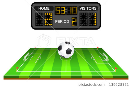 Soccer Field, Ball and Scoreboard 139328521