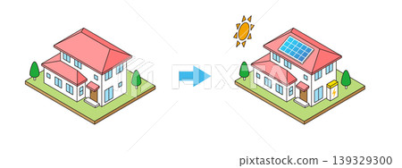 Isometric illustration of a house with solar power generation and home battery storage (comparison before and after installation, renewable energy) 139329300