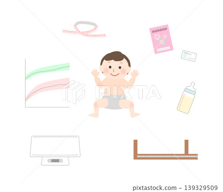 嬰兒及體檢必備套裝 嬰兒及體檢必備套裝 139329509