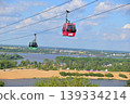 Russia, Nizhny Novgorod Cable Cars 139334214