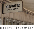 Station Master's Office Information Board 139336137