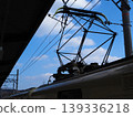 Train Fantagraph 139336218