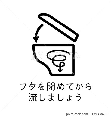 用線圖表示廁所的象形圖,解釋如何蓋上馬桶蓋和沖水。 用線圖表示廁所的象形圖,解釋如何蓋上馬桶蓋和沖水。 139338238