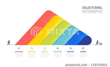 Sales funnel Infographic diagram template for business. Modern Timeline 6 steps Tunnel, presentation. Sales funnel Infographic diagram template for business. Modern Timeline 6 steps Tunnel, presentation. 139339925