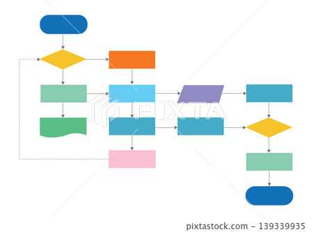 Flowchart process diagram algorithm workflow, illustration vector. Flowchart process diagram algorithm workflow, illustration vector. 139339935