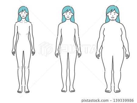 比較成年女性體型的插圖（3 種類型：瘦、中等、肥胖 - 正面圖） 139339986
