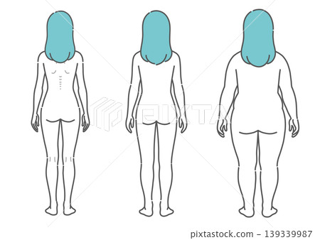 比較成年女性體型的插圖（3 種類型：瘦、中等、肥胖 - 背面視圖） 139339987
