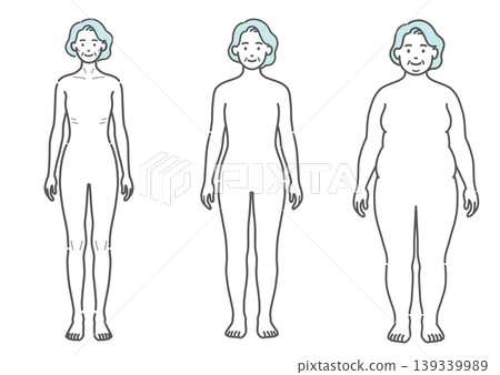 比較老年女性體型的插圖(3 種類型:瘦、中等、肥胖 - 正面圖) 比較老年女性體型的插圖(3 種類型:瘦、中等、肥胖 - 正面圖) 139339989