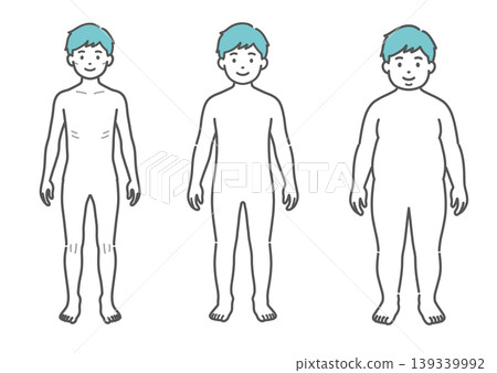 男孩體型對比圖（3種類型：瘦、中等、肥胖 - 正面圖） 139339992