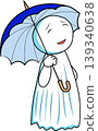 圖：teru teru bozu（天氣娃娃）撐著雨傘享受雨天。 139340638