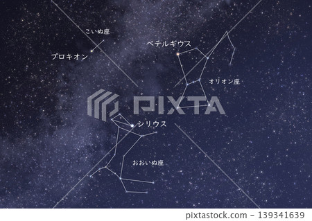 A realistic starry sky background showing the names of the constellations and stars in the Winter Triangle. A realistic starry sky background showing the names of the constellations and stars in the Winter Triangle. 139341639