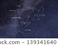 A realistic starry sky background illustrating the Winter Triangle. 139341640