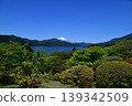 Ginza Hakone Park 139342509