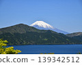 Ginza Hakone Park 139342512
