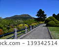 Ginza Hakone Park 139342514