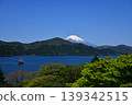 Ginza Hakone Park 139342515