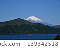 Ginza Hakone Park 139342518