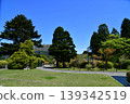 Ginza Hakone Park 139342519