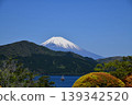 Ginza Hakone Park 139342520