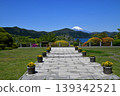 Ginza Hakone Park 139342521