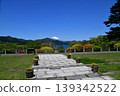 Ginza Hakone Park 139342522