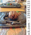 俵型はごらんごらんと 139343233