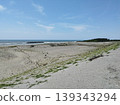 Nakatajima Sand Dunes (Shizuoka: Hamamatsu) 139343294