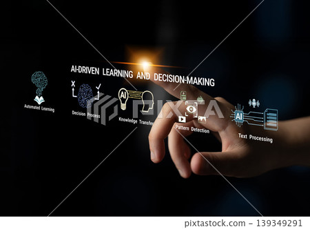 AI-Driven Learning and Decision Making with Brain and Technology Icons in a Dark Environment for Business and Innovation Concepts Haptic AI-Driven Learning and Decision Making with Brain and Technology Icons in a Dark Environment for Business and Innovation Concepts Haptic 139349291