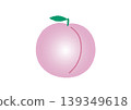 Peaches  139349618