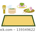 Tea ceremony set 139349622
