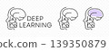 Deep learning, artificial intelligence and neural networks, graphic design. Machine learning, neuroscience and cybernetics, vector design and illustration 139350879