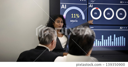 Using Ai. Business team discussing AI analytics and digital strategy during a corporate meeting. Professional presentation with Ai data dashboards charts and technology insights in a modern office. Using Ai. Business team discussing AI analytics and digital strategy during a corporate meeting. Professional presentation with Ai data dashboards charts and technology insights in a modern office. 139350900