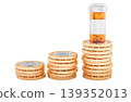 Rising medicine costs concept with pill bottle and coin stacks, 3d rendering 139352013