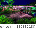 足利花卉公園 139352135