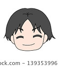 Hair whorl 139353996