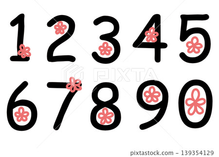 Flower numbers Flower numbers 139354129