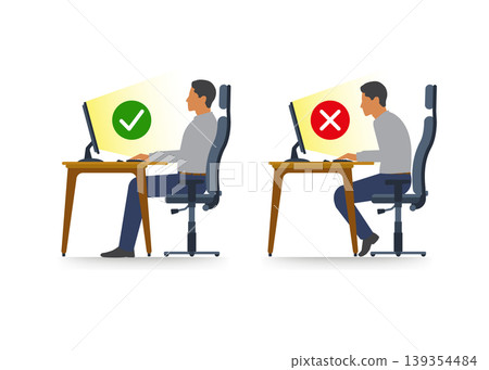Correct and incorrect sitting posture when using a computer vector stock illustration. 139354484