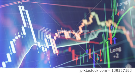 Trading Chart with Long Signals, Candlesticks and Technical Indicators 139357193