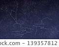 A realistic starry sky background featuring the constellation lines of the Spring Triangle. 139357812