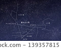 Realistic starry sky background with constellation lines of the Spring Triangle, constellation names, and triangle guide. 139357815