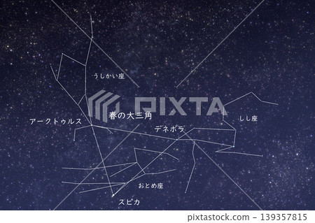 Realistic starry sky background with constellation lines of the Spring Triangle, constellation names, and triangle guide. Realistic starry sky background with constellation lines of the Spring Triangle, constellation names, and triangle guide. 139357815
