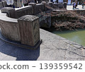 The "Imabashi" bridge spans the moat in front of the Ohara family residence in the Kurashiki Bikan Historical Quarter. 139359542