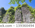 Ajima Tadai 139360494