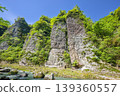 Ajima Tadai 139360557