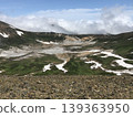 雪地與草原交錯的山地景觀 | 健行與戶外活動圖片 139363950