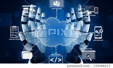 Cloud Computing Strategy to Power Digital Business Growth Muxer Cloud Computing Strategy to Power Digital Business Growth Muxer 139366813